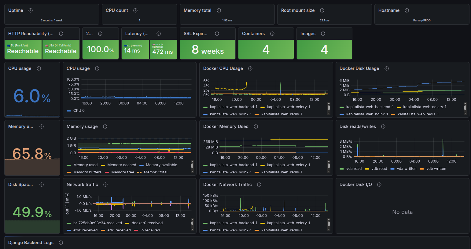 portofolio element image