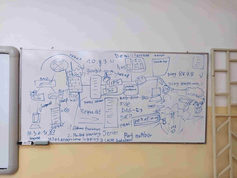 portofolio element image