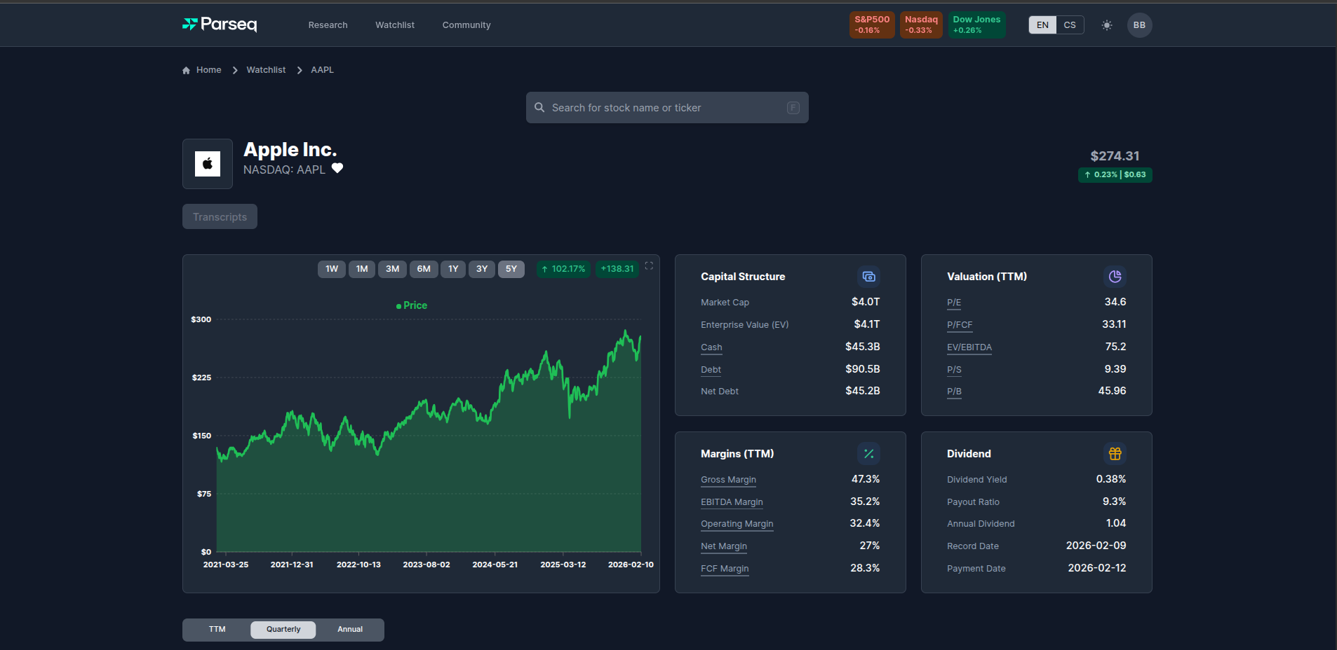 portofolio element image