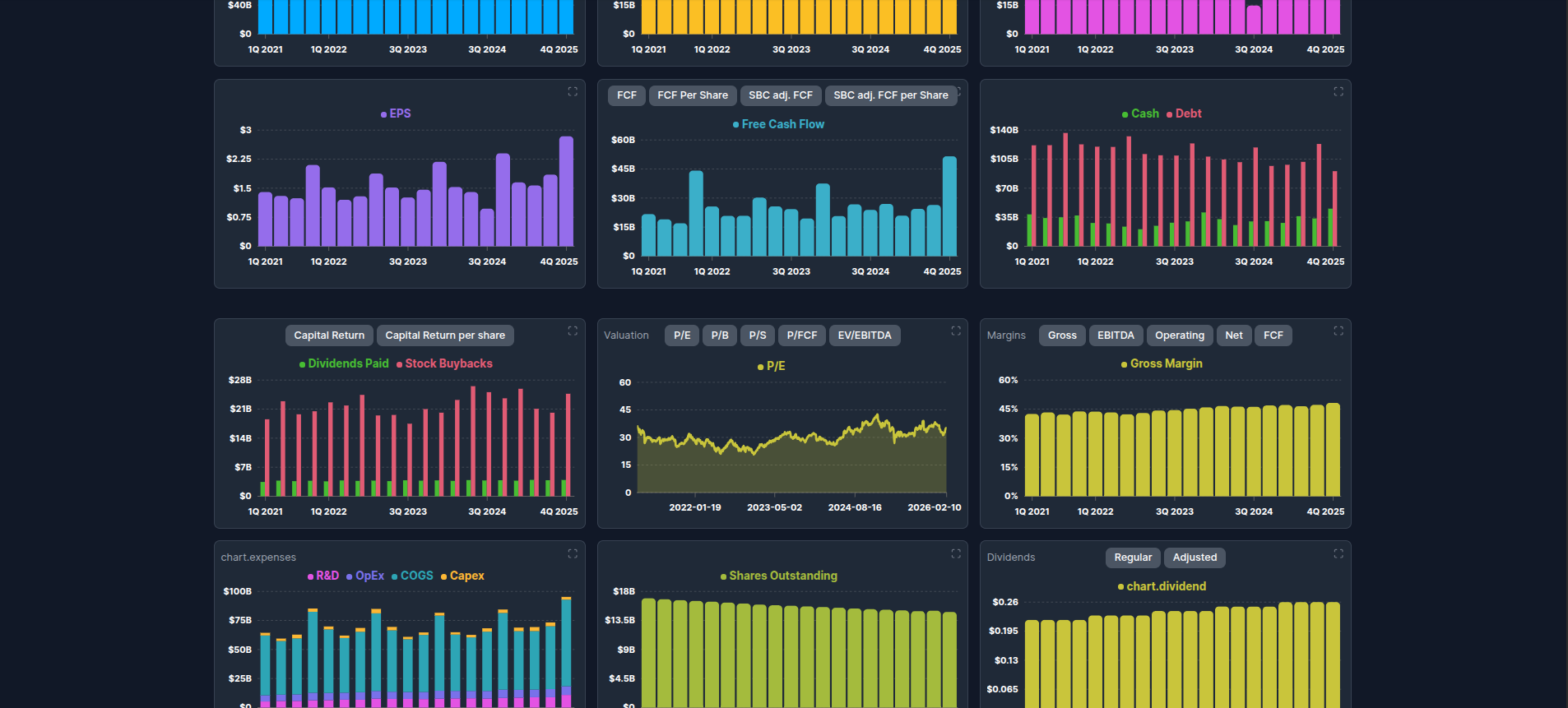 portofolio element image